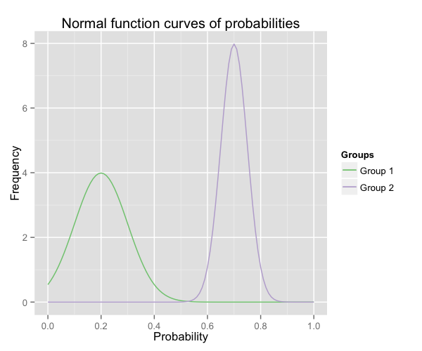 plot of chunk function_11